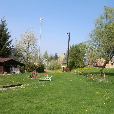 Im Landgasthof Gasthof
